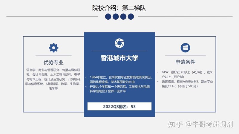 香港院校申请
